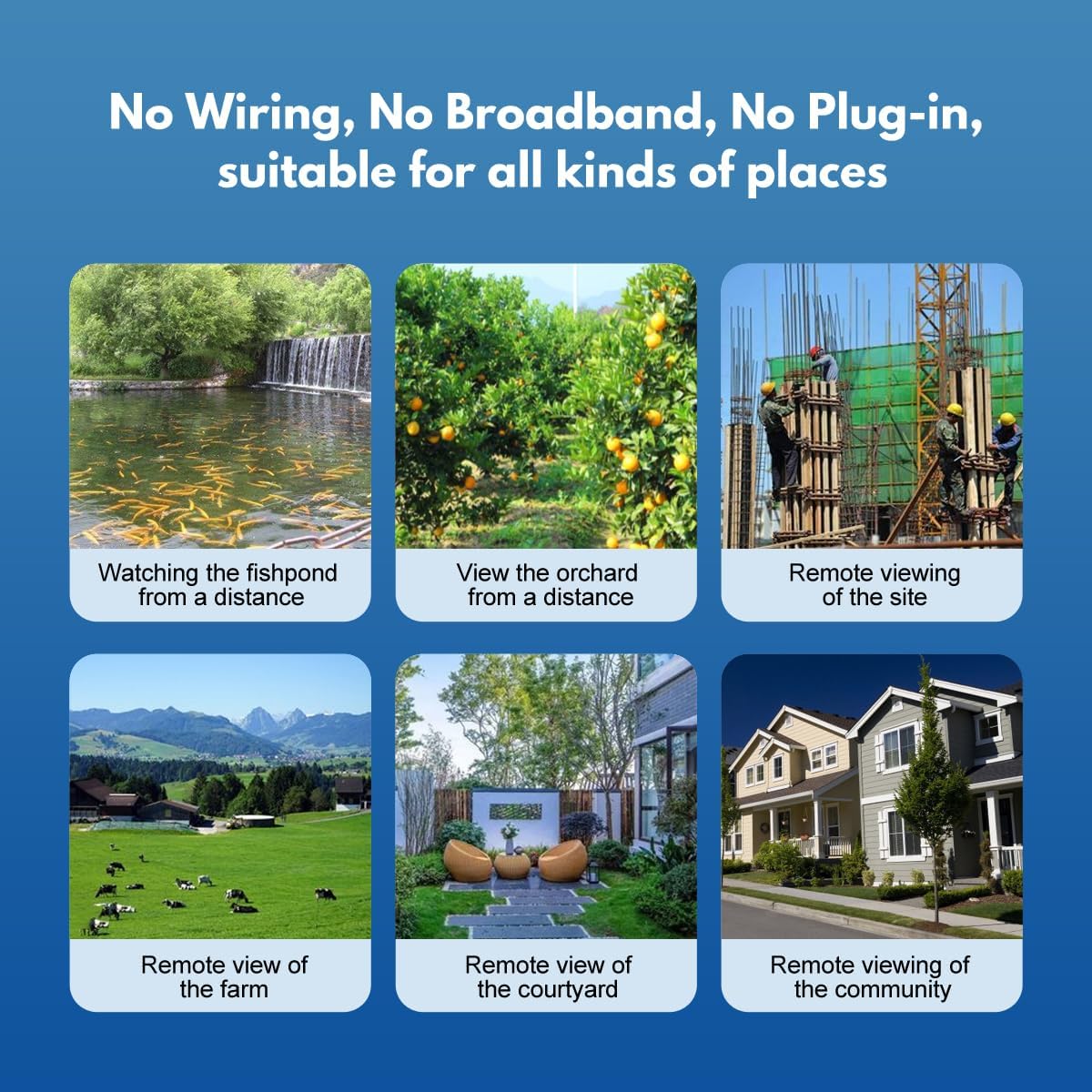 Anti-Lost Pet Tracker With Geofence